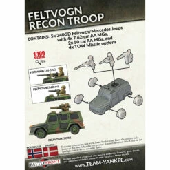 World War III: Team Yankee - Feltvogn Recon Troop (New Arrival) -Table Game Shop BFM TNOBX03 3