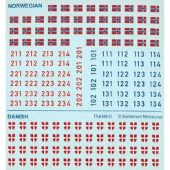 World War III: Team Yankee - Nordic Forces Decal Set (New Arrival) -Table Game Shop bfm tna950 5