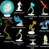 D&D Spell Effects: Arcane Fury & Divine Might -Table Game Shop wzk73047